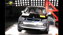 Elf bei EuroNCAP