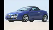 Test: Alfa Spider 2.2 JTS