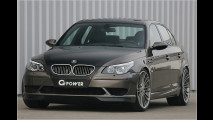Stärkster BMW