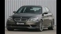 Stärkster BMW
