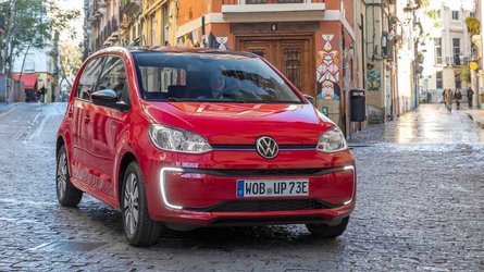 vw eup unexpectedly returns market