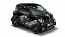 Quanto costa cambiare la batteria di un'auto elettrica