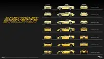 Chevy Corvette evolution
