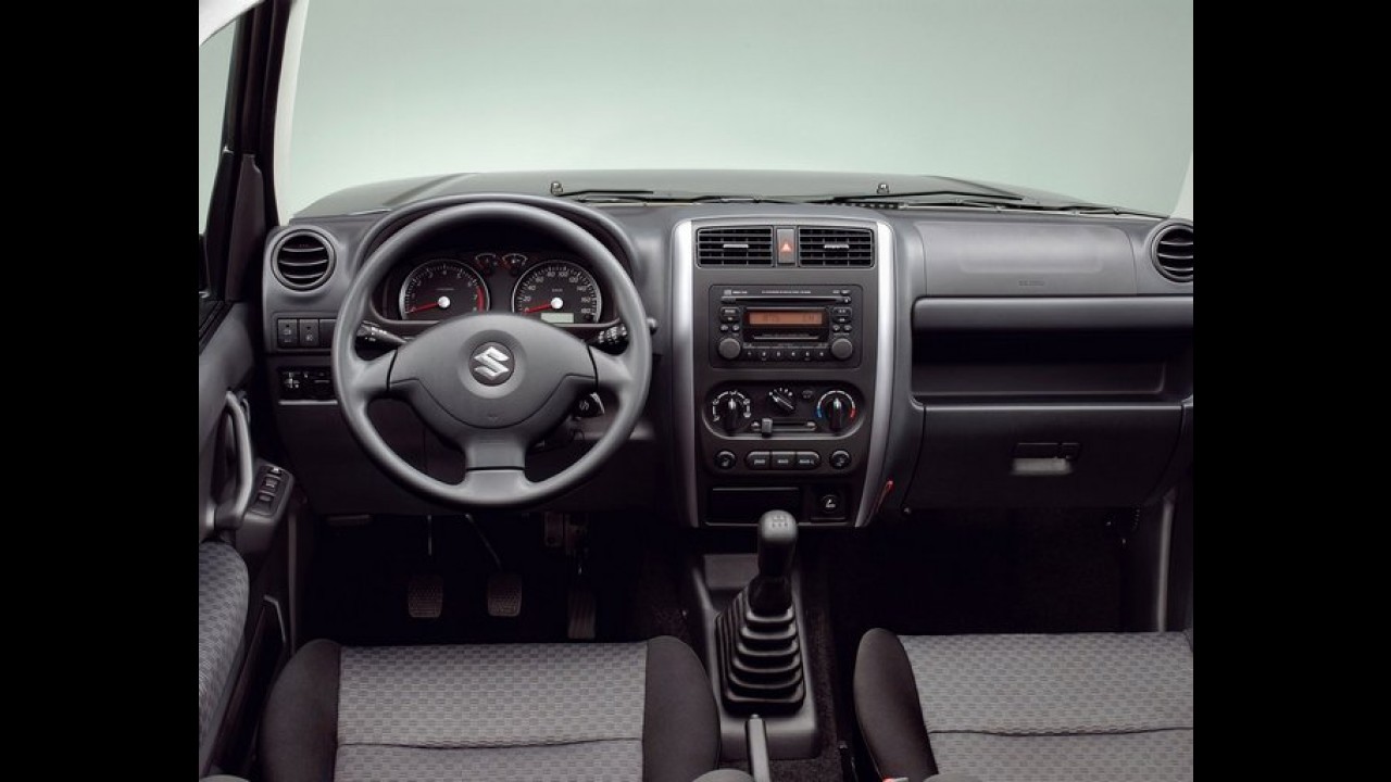 Suzuki Jimny reestilizado é apresentado na Europa