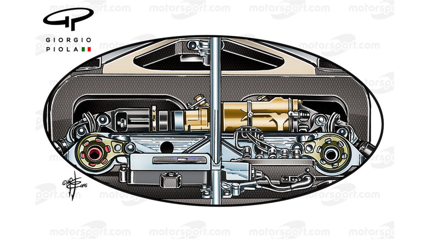 Mercedes W07 front suspensions details