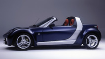 Smart Roadster