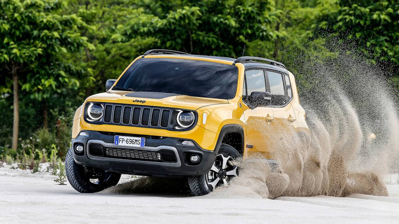 Jeep Renegade MY19