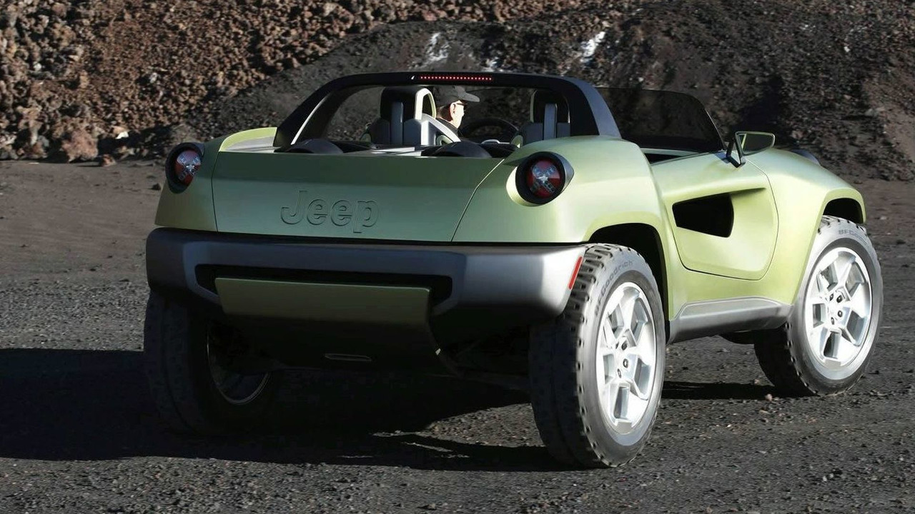 Jeep Renegade Concept