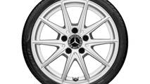 Mercedes Classe A Sport Equipment