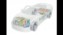 Saab BioPower Hybrid Concept