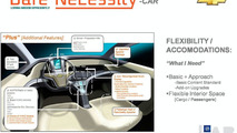 GM Bare Necessity Car