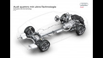 Audi, trazione integrale quattro con tecnologia ultra