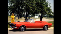 Chevrolet Camaro, foto storia
