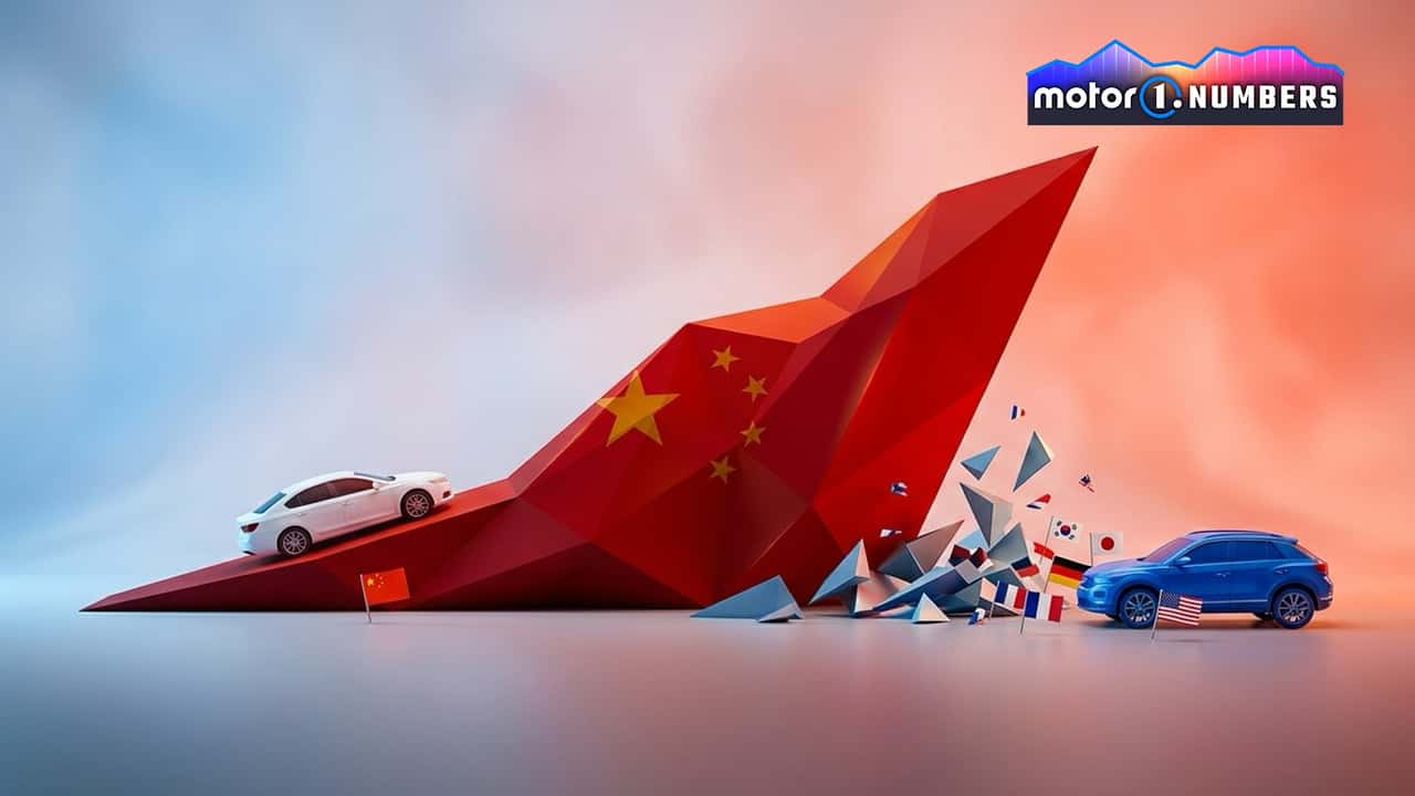 China contra Europa, EE. UU. y Japón: el sector del automóvil cambia de manos