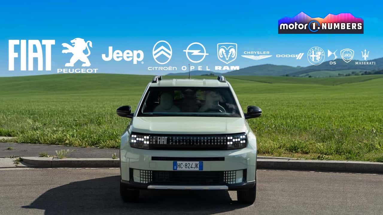 Fiat impulsa a Stellantis: estas son las marcas que crecerán en 2026