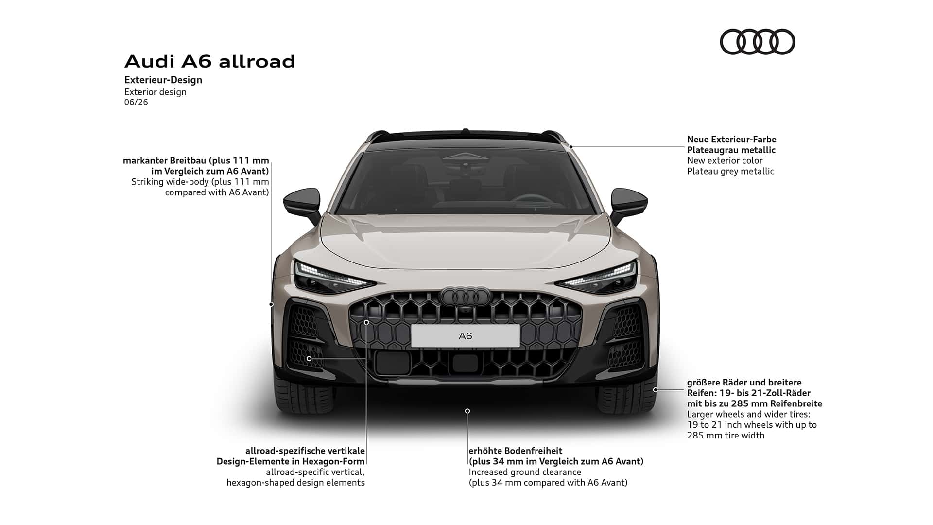 https://cdn.motor1.com/images/mgl/Qe7B9Y/s1/audi-a6-allroad-2026.jpg