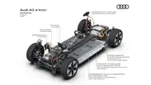 2027 Audi A2 E-Tron camouflaged prototype