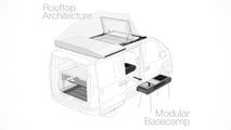 VanTrack LC LightCamp (2026) Camper auf Basis Kia PV5