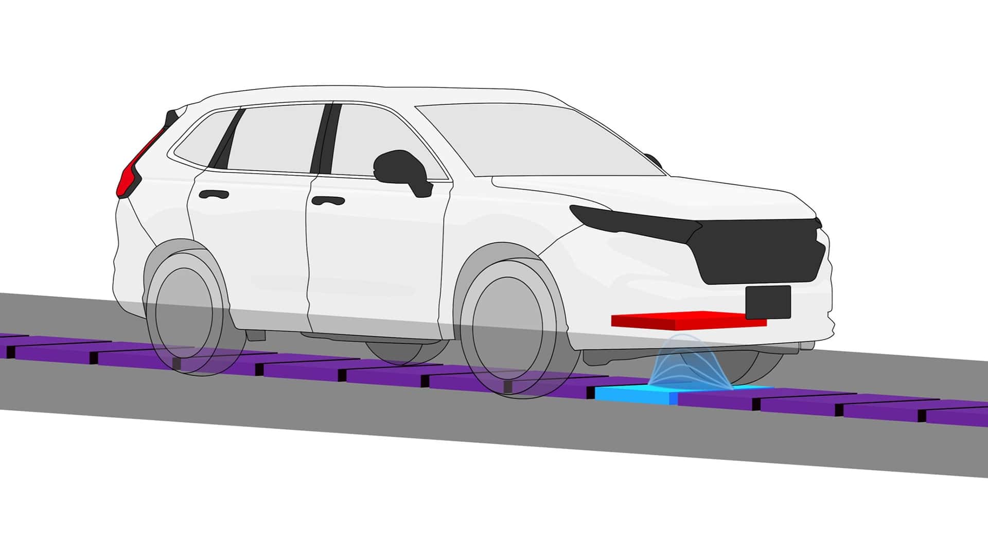 Honda prueba cargadores inalámbricos para EVs en autopistas de Japón en 2027
