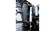 Roush 推出 2027 年式 Super Duty 套件,要價 21,399 美元,動力不變