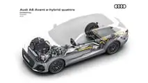 Audi A6 e-hybrid quattro 2025