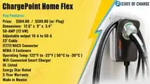 ChargePoint Home Flex Key Features