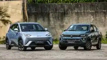 BYD Dolphin Mini X Renault Kwid E-Tech 2026