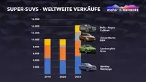 Motor1 Numbers: Mit dem Purosangue zielt Ferrari in ein lukratives Segment