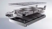 Aiways U5: Die Technik