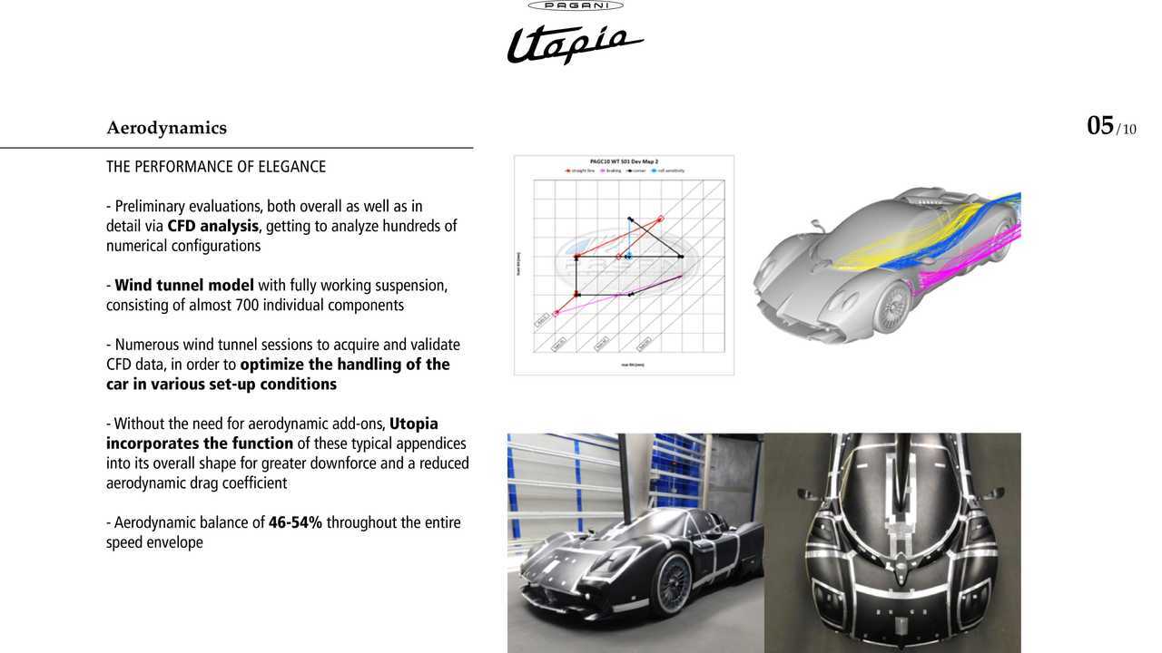 PAGANI-UTOPIA-DETALLES-3