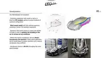 Pagani Utopia Details
