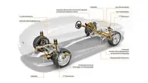 BMW Serie 5 Touring (2024)