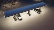 Mercedes High Power Charging Stations4