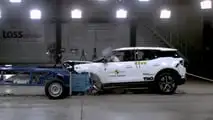 Ford Explorer (2024), i test Euro NCAP