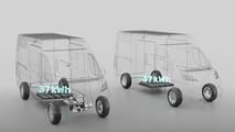Bedeo y Trigano, autocaravana eléctrica