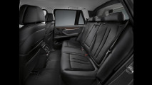 BMW X5 Security Plus