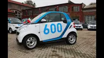 Car2go a Milano