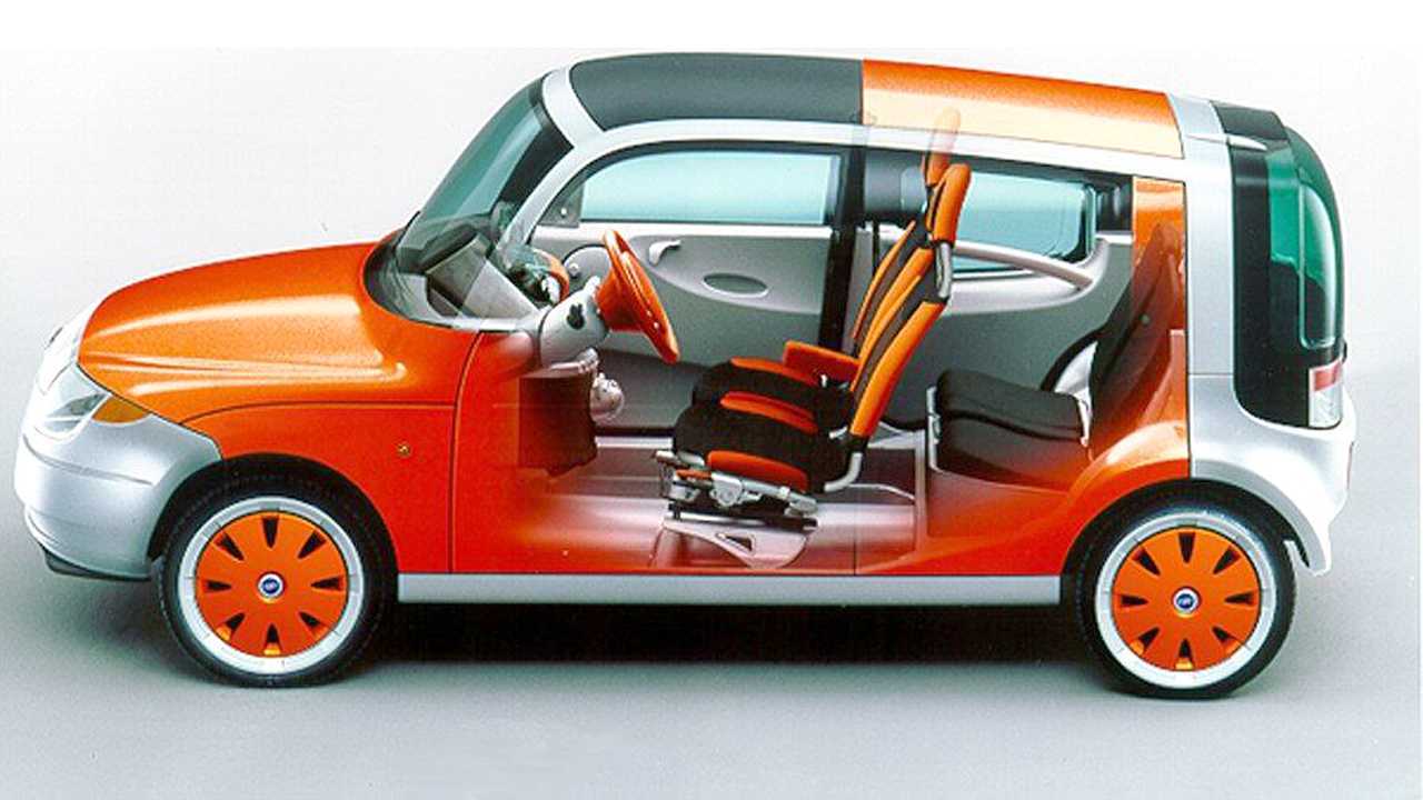 Fiat Ecobasic