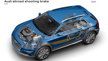 Audi allroad shooting brake concept