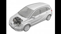 Nuova Mercedes Classe B. Il pianale