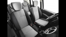 Renault Grand Modus