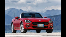 4. Fiat 124 Spider	  