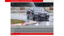 ACE-Sommerreifentest 2018