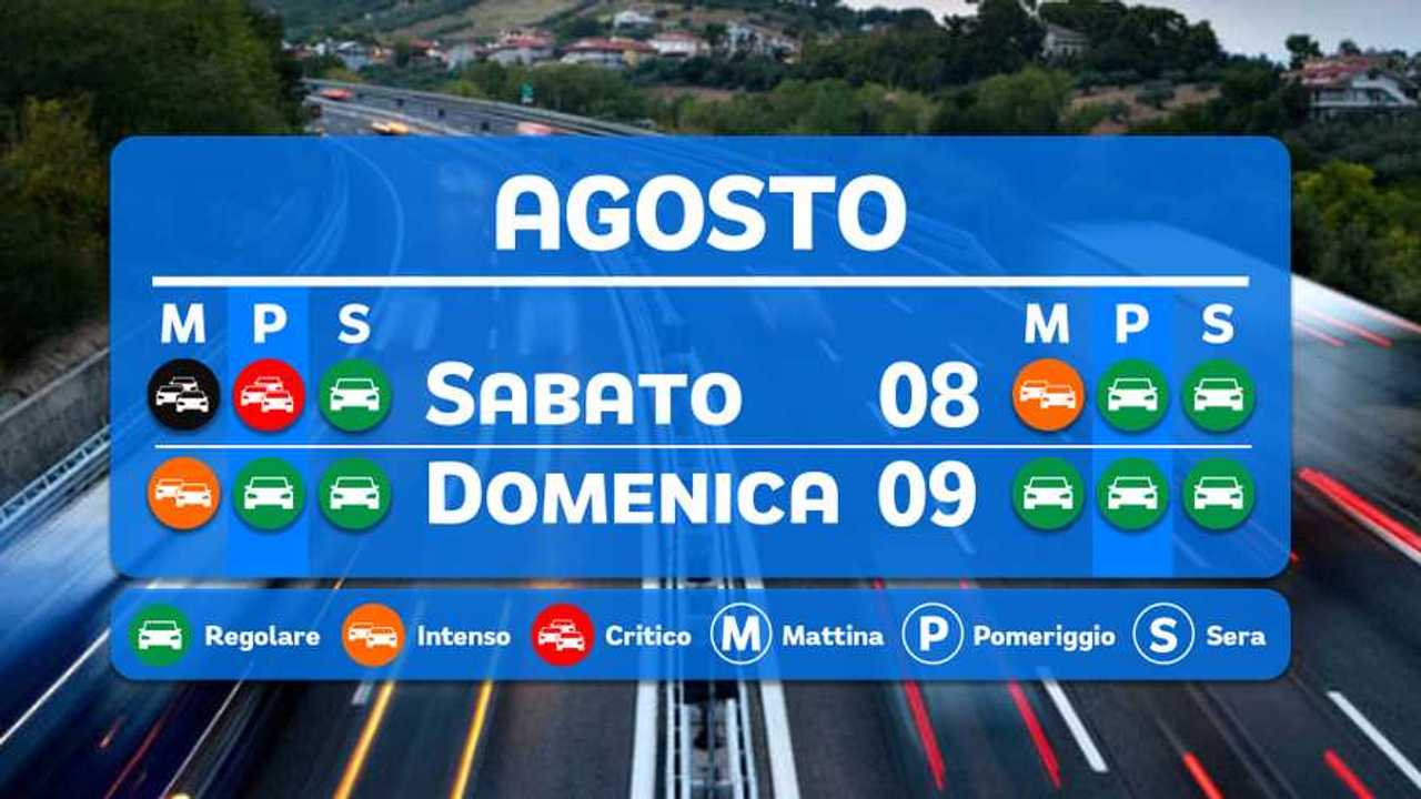 Previsioni traffico 8 9 agosto 2020