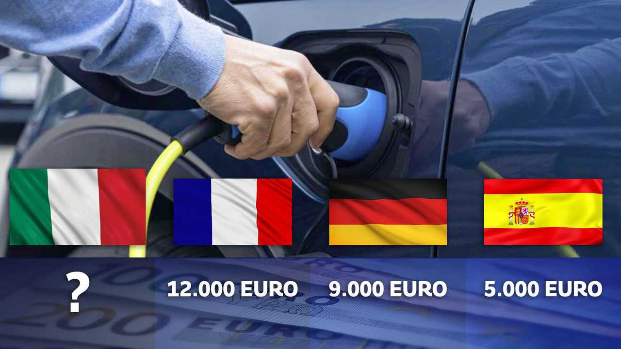 Incentivi auto, Italia e Europa a confronto