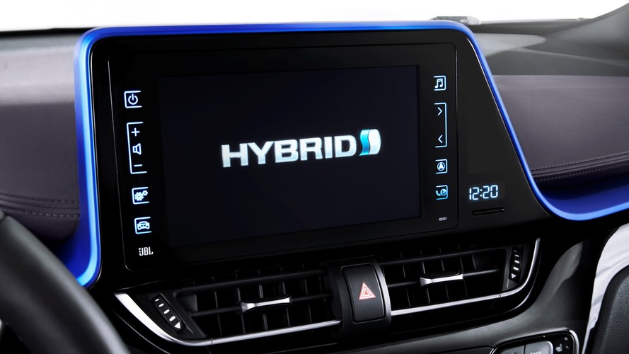 Toyota C-HR detay