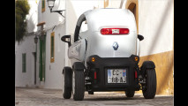 Renault Twizy