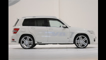 Big Block fürs kleine SUV