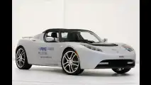 Tesla Green Package