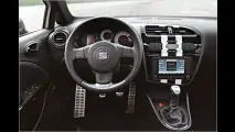 Feuriger Turbo-Spanier
